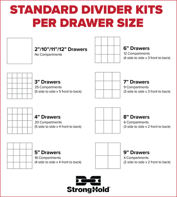 Strong Hold Modular Drawer Storage divider kit